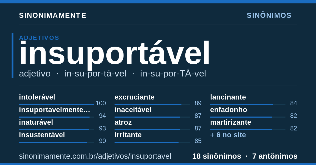 Sinônimos de insuportável: cartão do verbete com 18 sinônimos