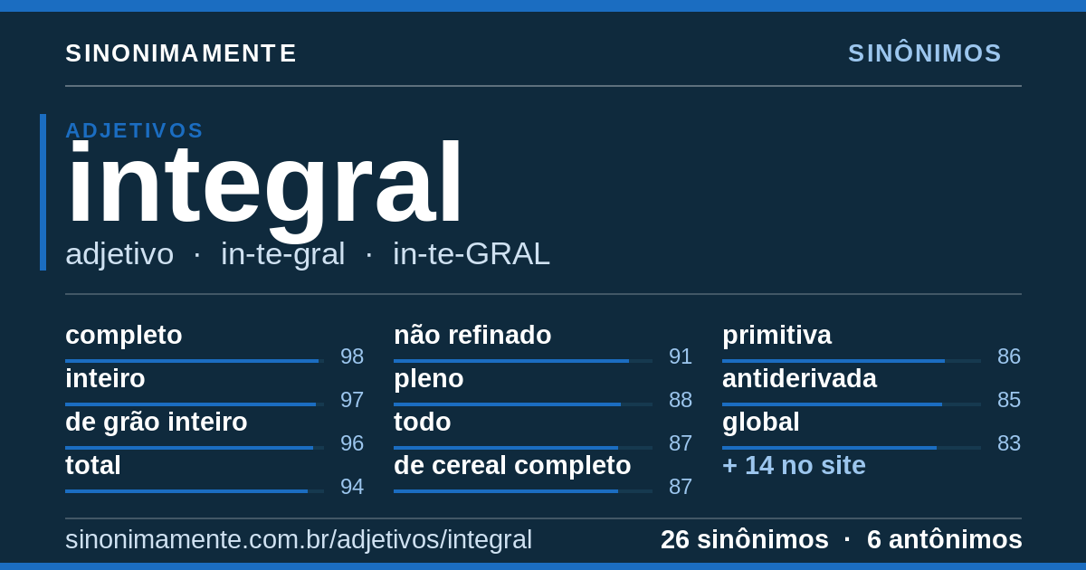 Sinônimos de integral: cartão do verbete com 26 sinônimos