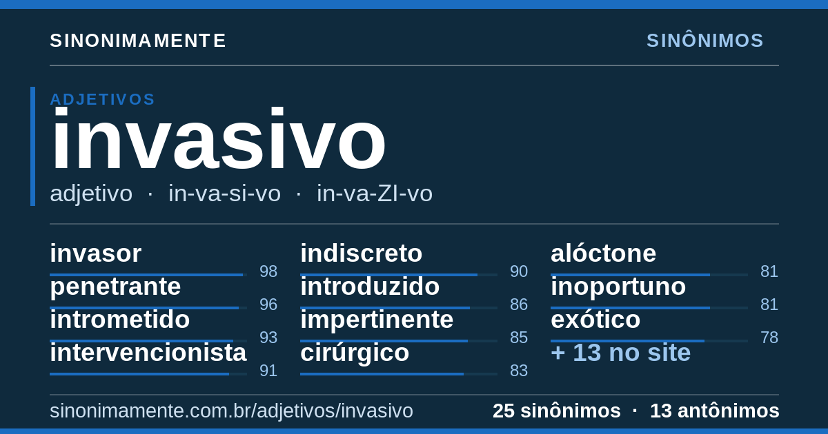 Sinônimos de invasivo: cartão do verbete com 25 sinônimos