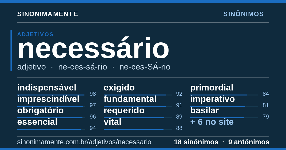 Sinônimos de necessário: cartão do verbete com 18 sinônimos