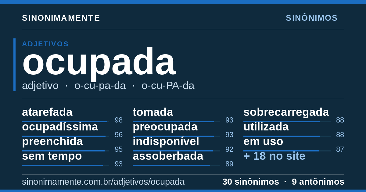 Sinônimos de ocupada: cartão do verbete com 30 sinônimos