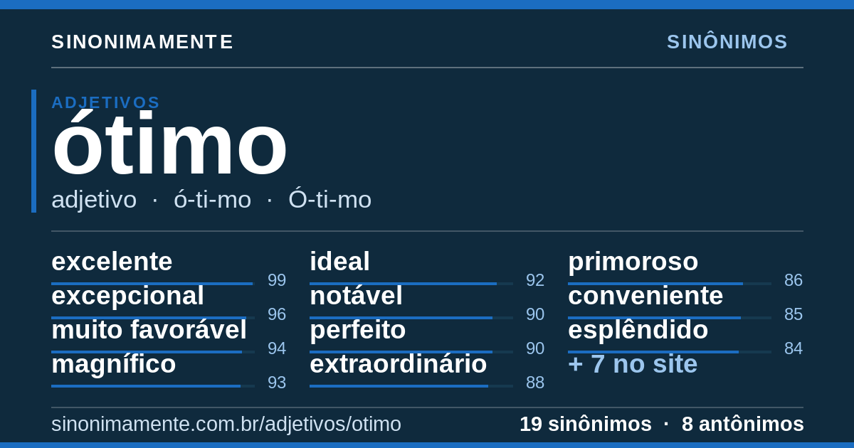 Sinônimos de ótimo: cartão do verbete com 19 sinônimos