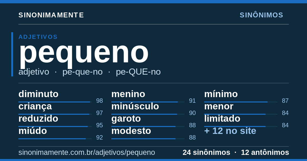 Sinônimos de pequeno: cartão do verbete com 24 sinônimos