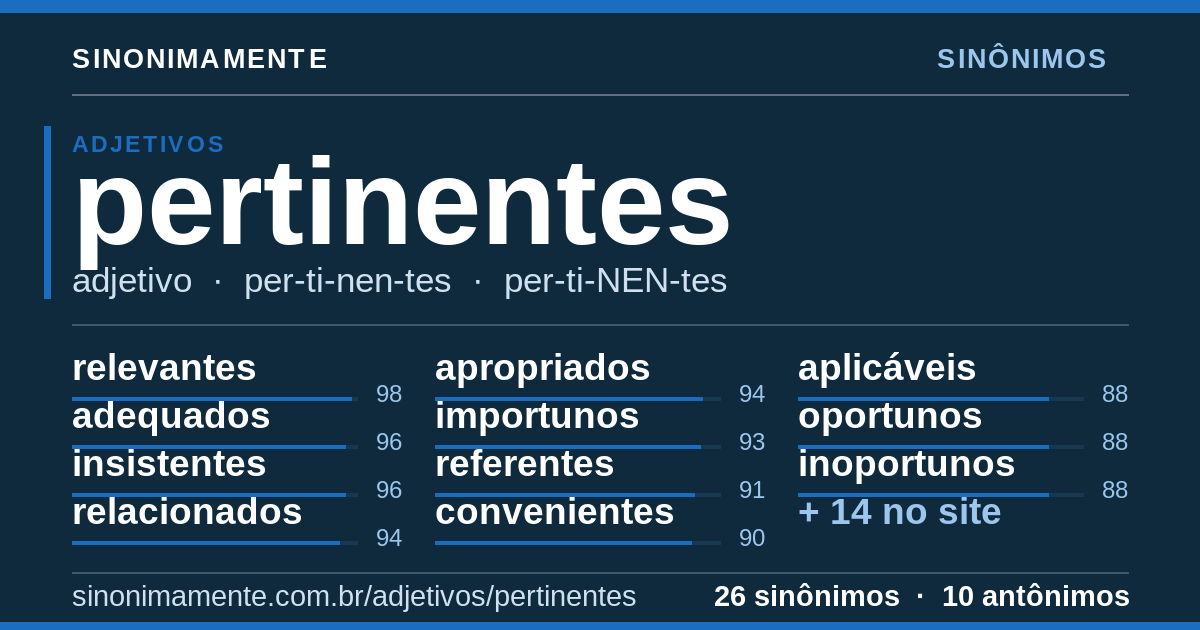 Sinônimos de pertinentes: cartão do verbete com 26 sinônimos