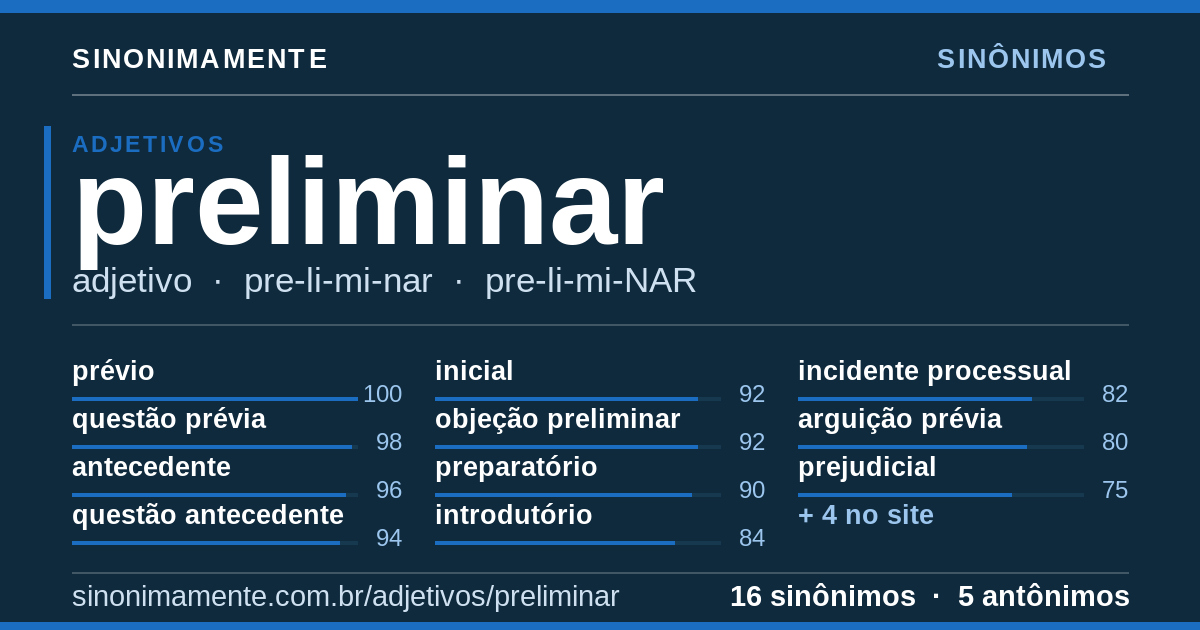 Sinônimos de preliminar: cartão do verbete com 16 sinônimos