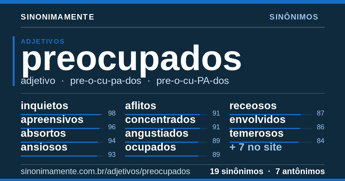 Sinônimos de preocupados: cartão do verbete com 19 sinônimos