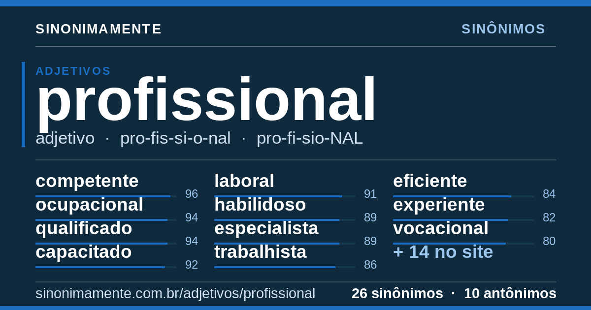 Sinônimos de profissional: cartão do verbete com 26 sinônimos