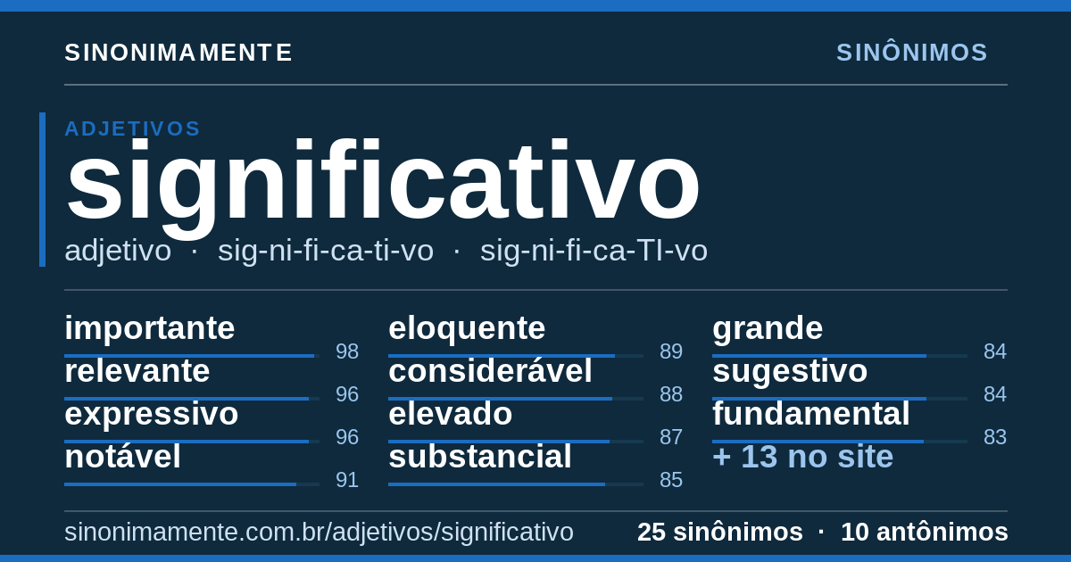 Sinônimos de significativo: cartão do verbete com 25 sinônimos