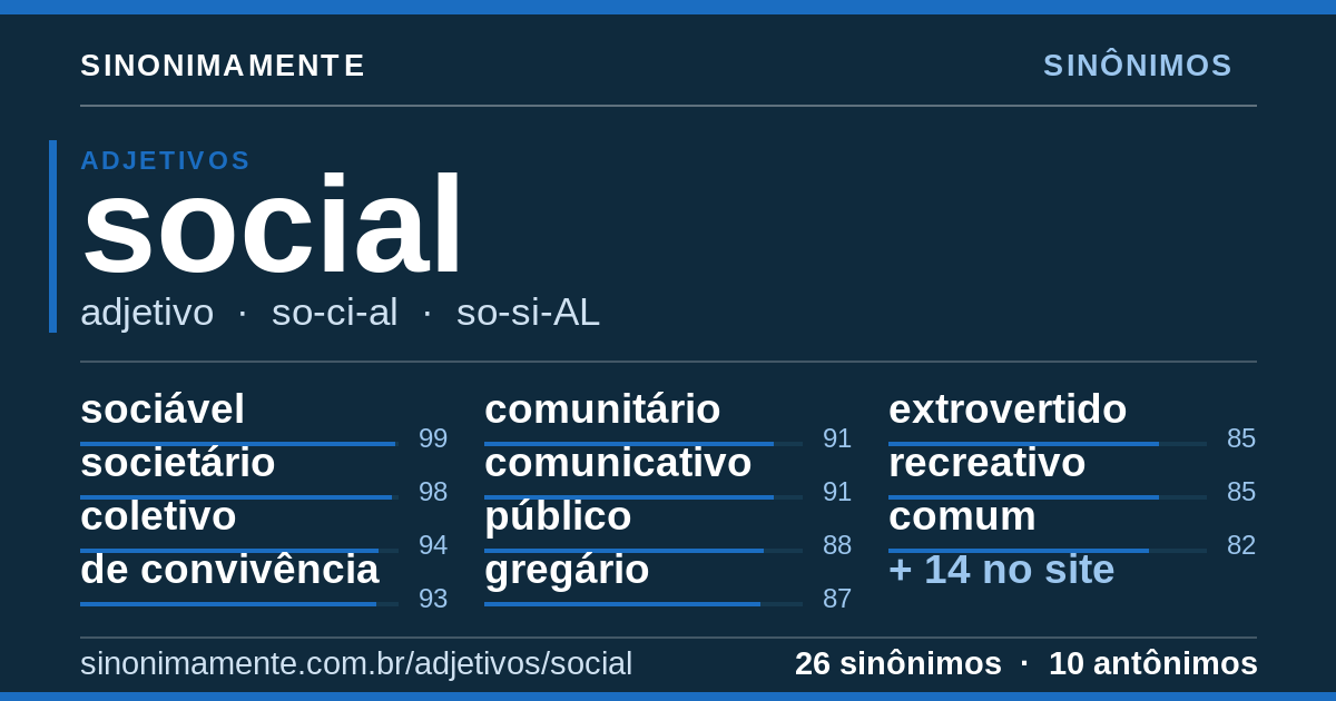 Sinônimos de social: cartão do verbete com 26 sinônimos