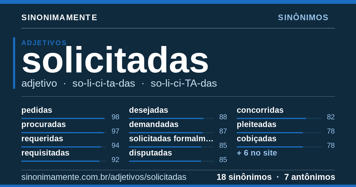 Sinônimos de solicitadas: cartão do verbete com 18 sinônimos