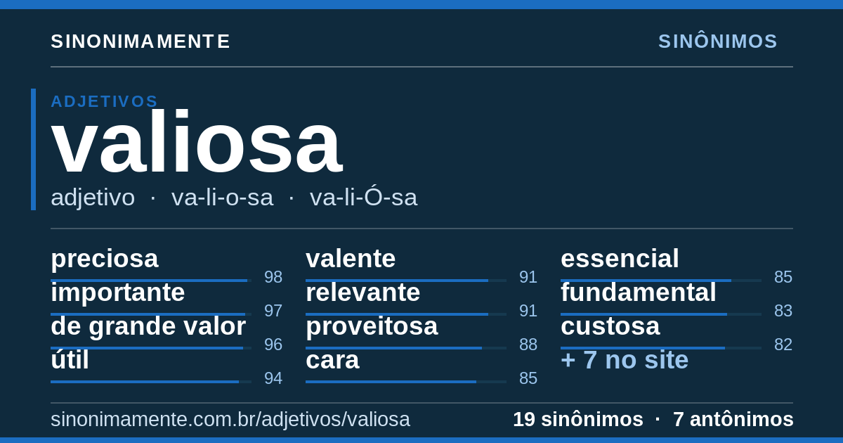 Sinônimos de valiosa: cartão do verbete com 19 sinônimos