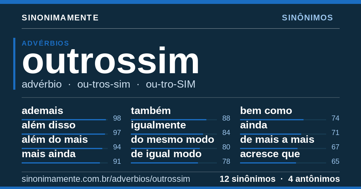 Sinônimos de outrossim: cartão do verbete com 12 sinônimos