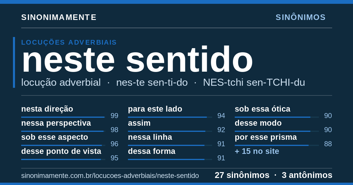 Sinônimos de neste sentido: cartão do verbete com 27 sinônimos