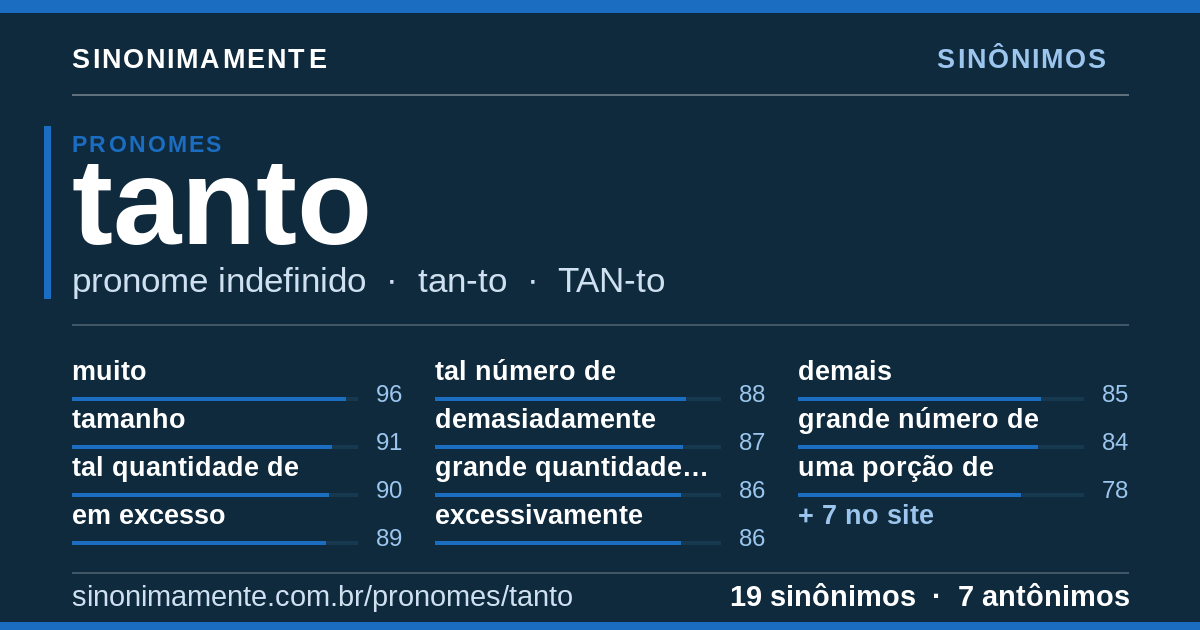 Sinônimos de tanto: cartão do verbete com 19 sinônimos