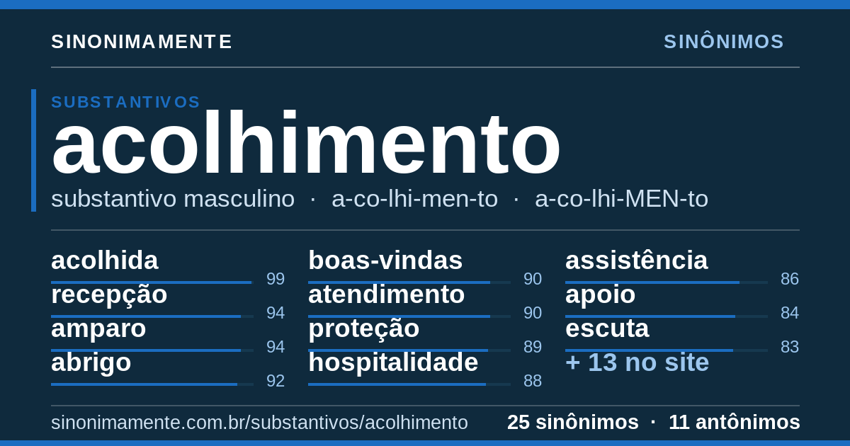 Sinônimos de acolhimento: cartão do verbete com 25 sinônimos
