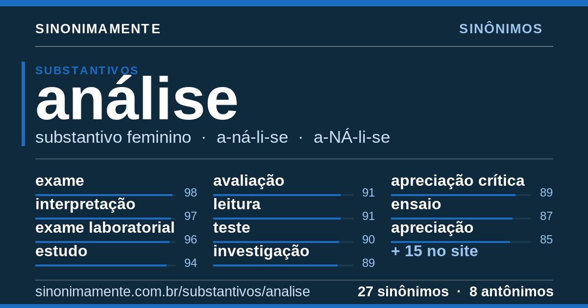Sinônimos de análise: cartão do verbete com 27 sinônimos