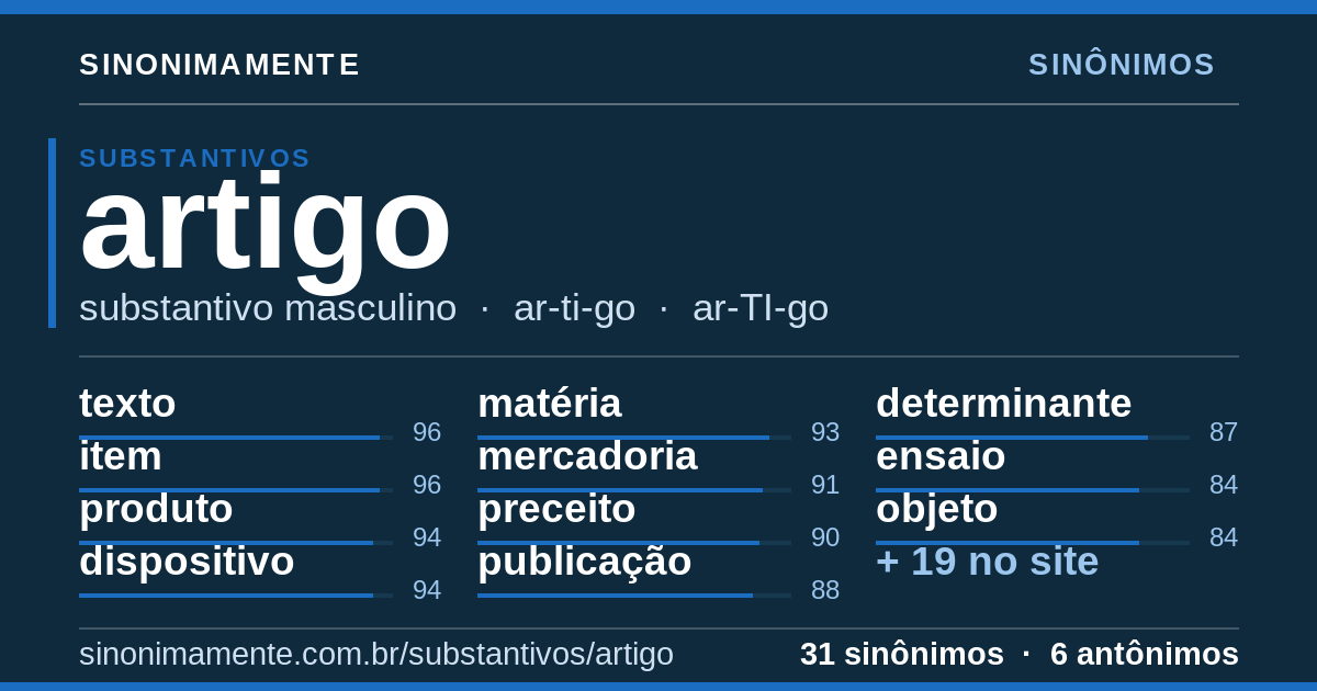 Sinônimos de artigo: cartão do verbete com 31 sinônimos