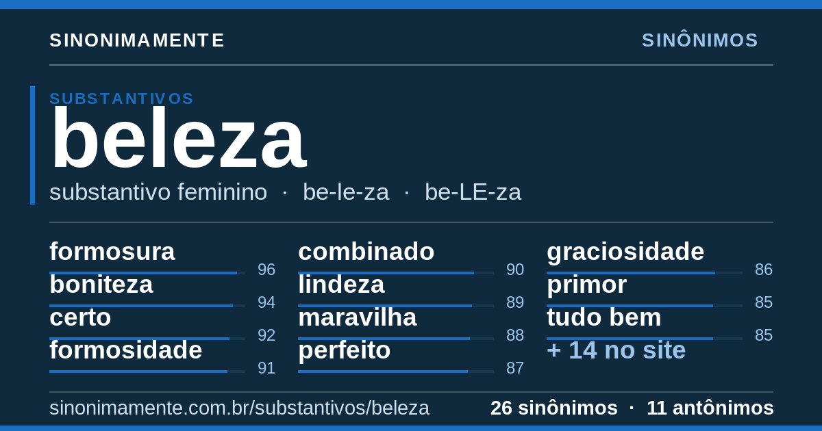 Sinônimos de beleza: cartão do verbete com 26 sinônimos