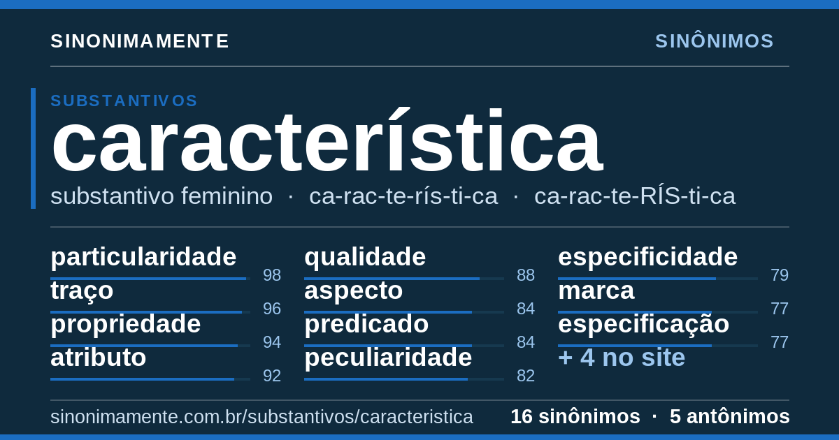Sinônimos de característica: cartão do verbete com 16 sinônimos