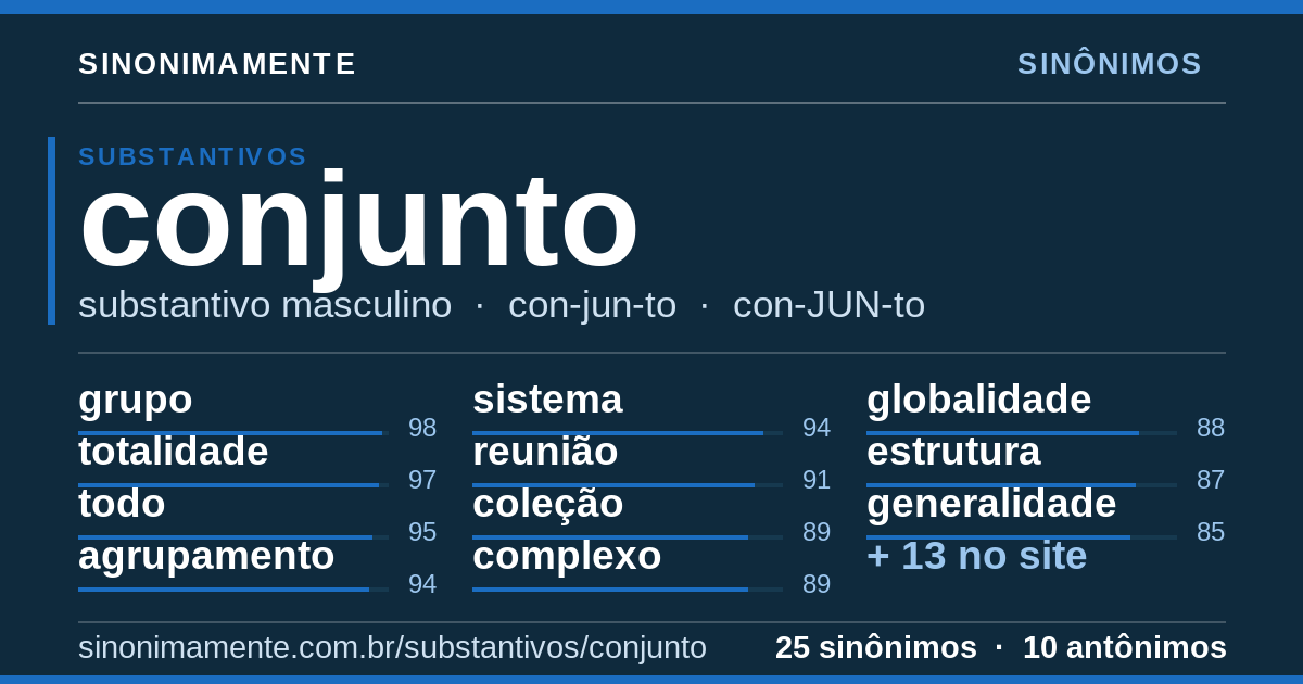 Sinônimos de conjunto: cartão do verbete com 25 sinônimos