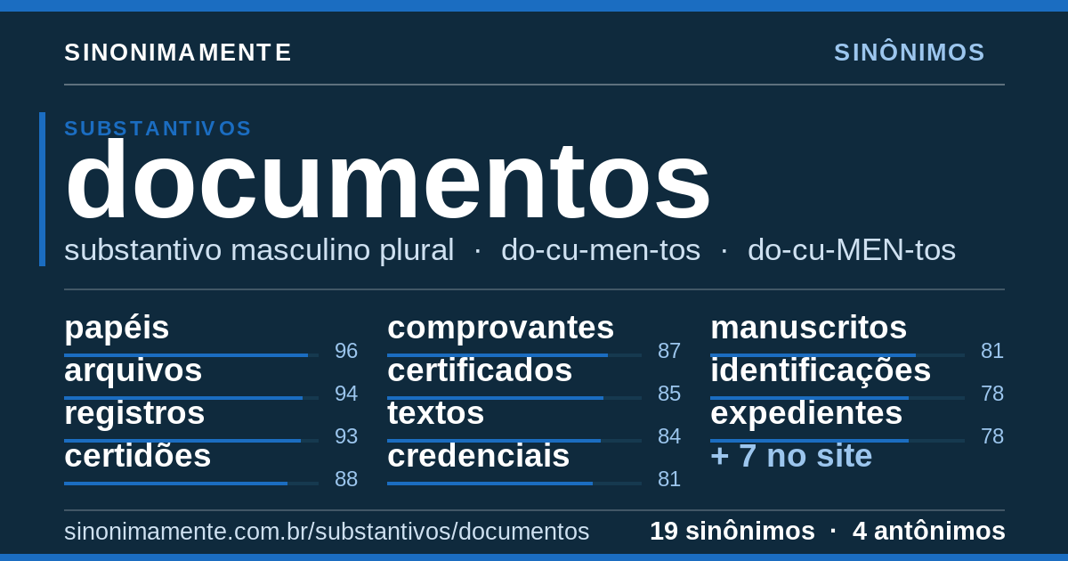 Sinônimos de documentos: cartão do verbete com 19 sinônimos