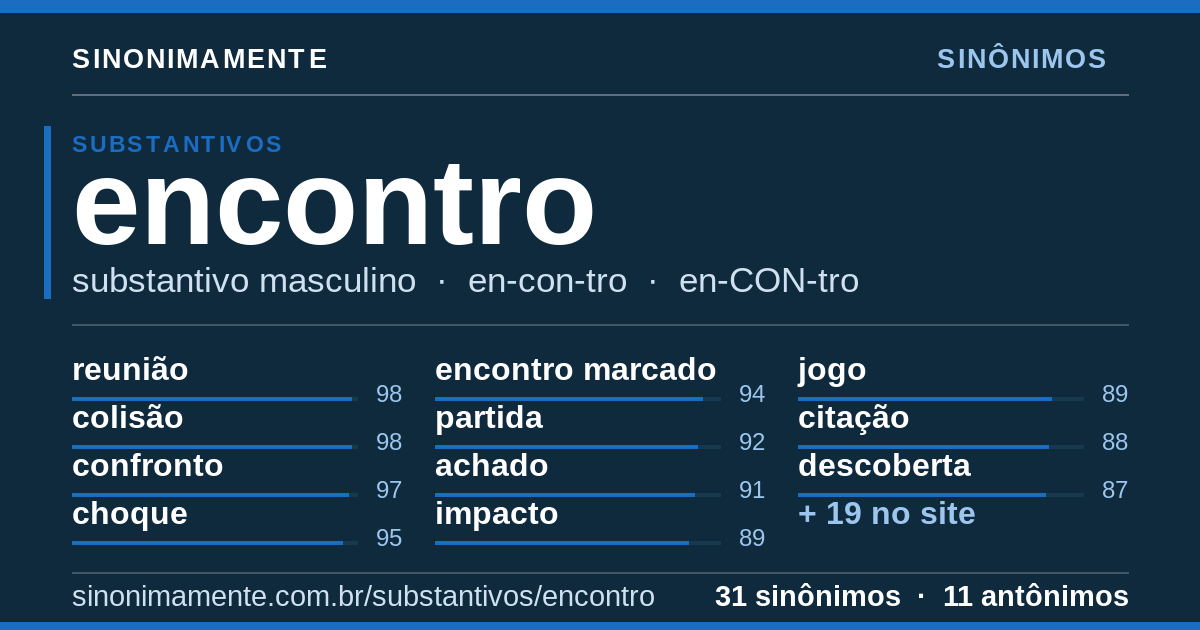 Sinônimos de encontro: cartão do verbete com 31 sinônimos