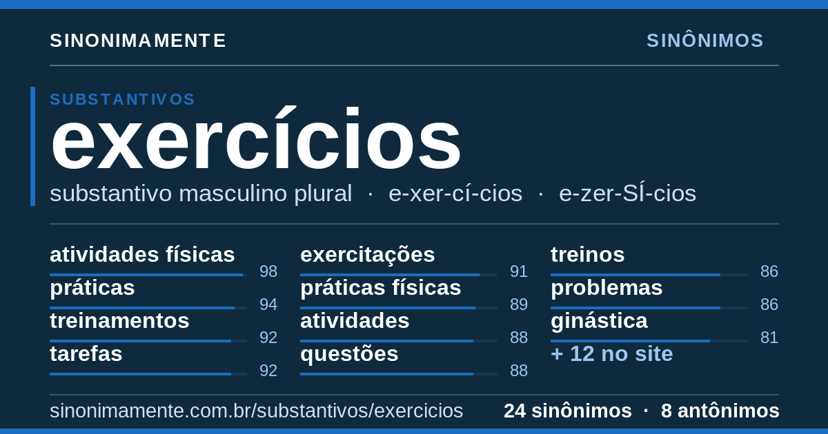 Sinônimos de exercícios: cartão do verbete com 24 sinônimos