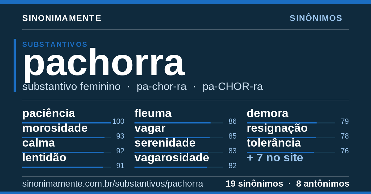 Sinônimos de pachorra: cartão do verbete com 19 sinônimos