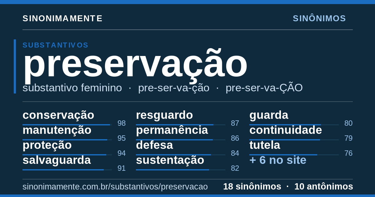Sinônimos de preservação: cartão do verbete com 18 sinônimos