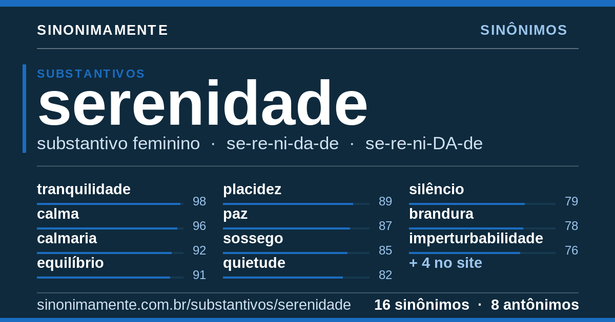 Sinônimos de serenidade: cartão do verbete com 16 sinônimos