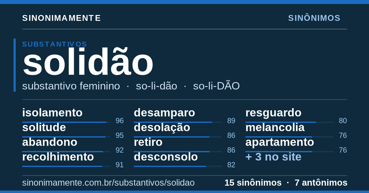 Sinônimos de solidão: cartão do verbete com 15 sinônimos