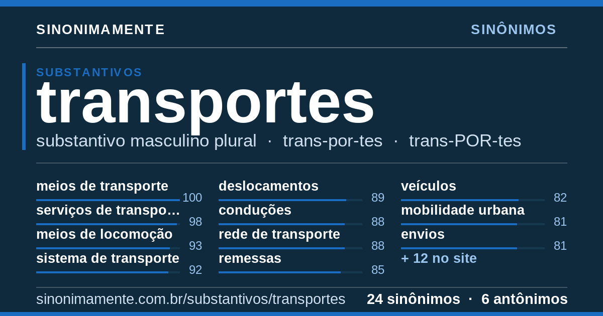 Sinônimos de transportes: cartão do verbete com 24 sinônimos