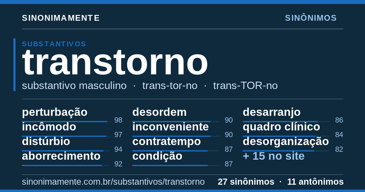 Sinônimos de transtorno: cartão do verbete com 27 sinônimos