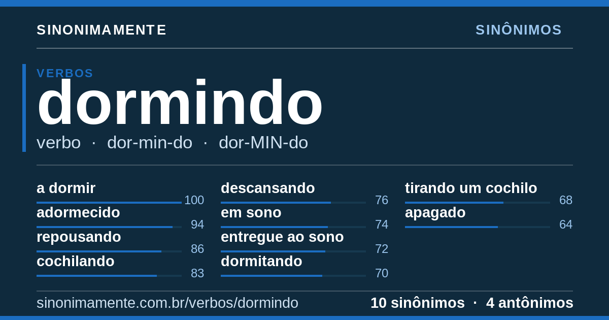 Sinônimos de dormindo: cartão do verbete com 10 sinônimos