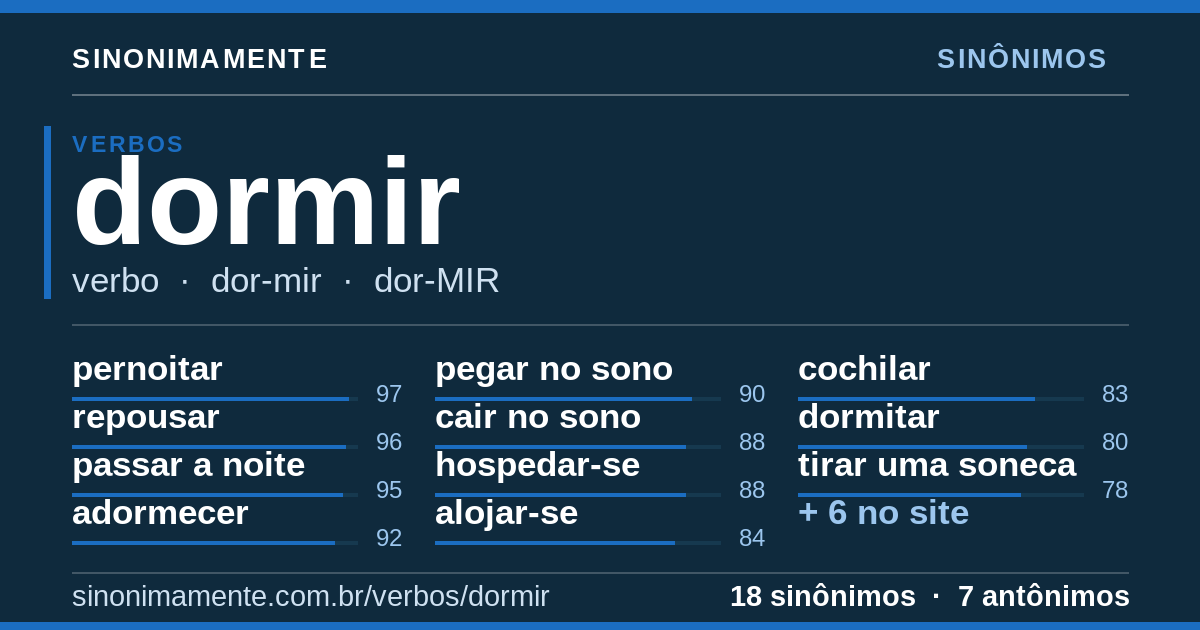 Sinônimos de dormir: cartão do verbete com 18 sinônimos