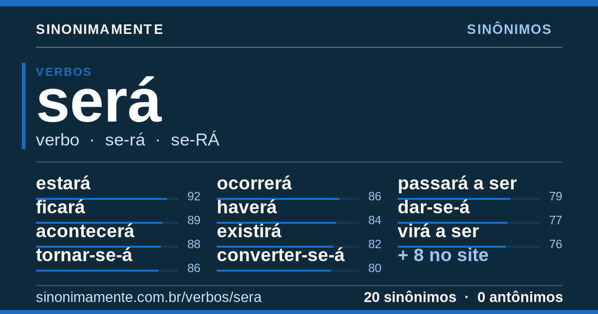Sinônimos de será: cartão do verbete com 20 sinônimos