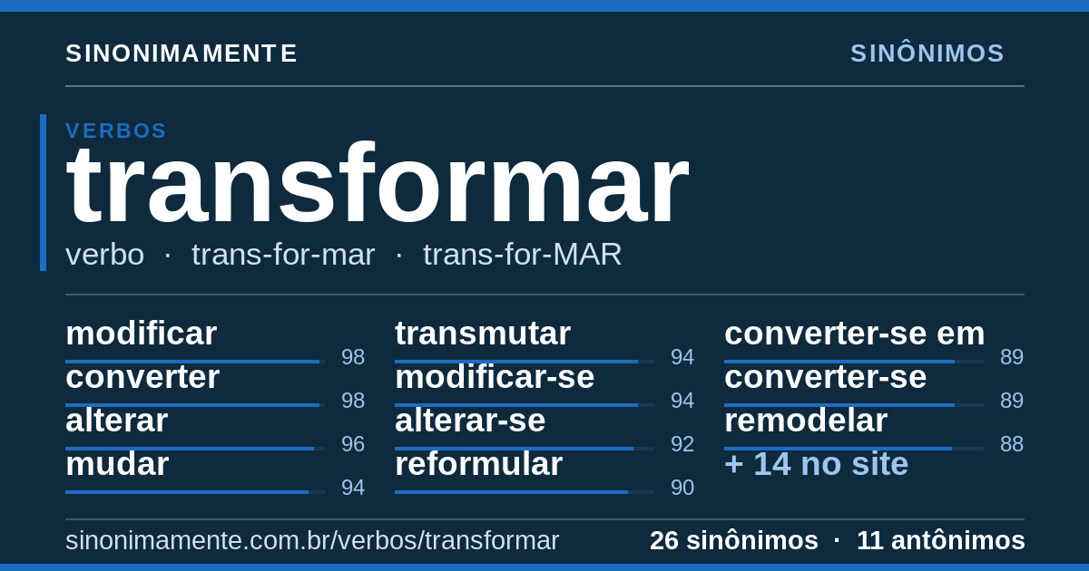 Sinônimos de transformar: cartão do verbete com 26 sinônimos