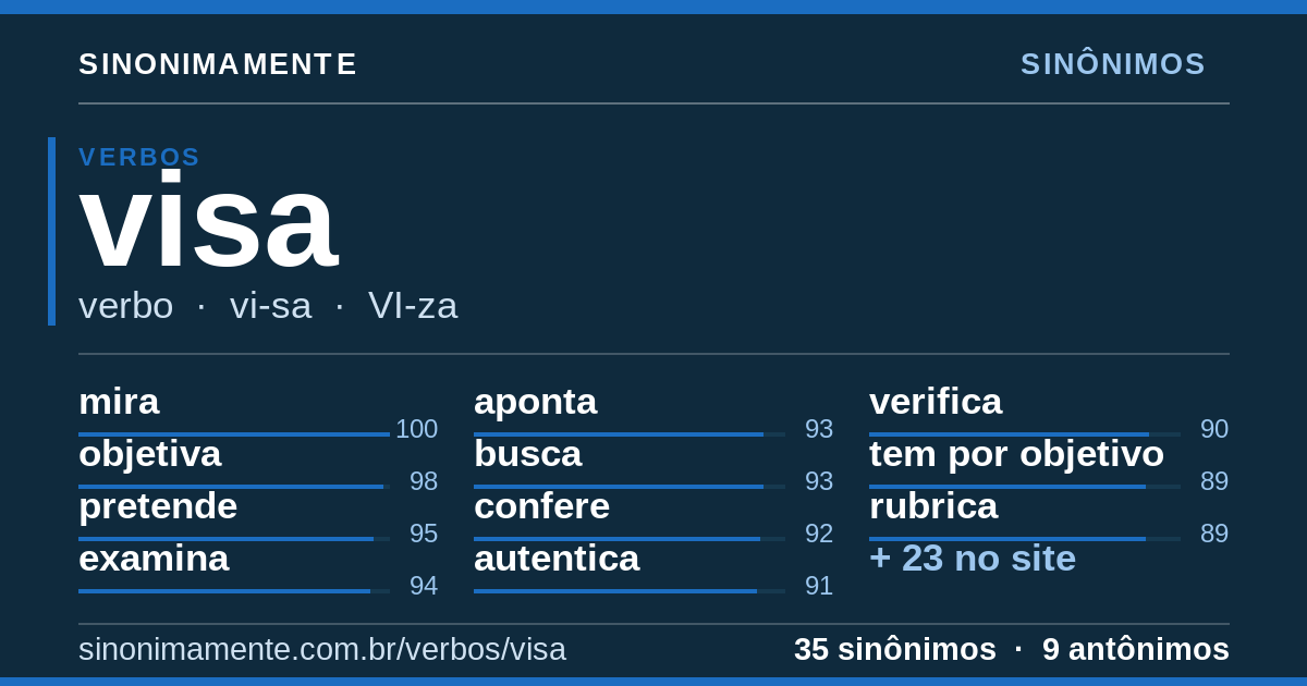 Sinônimos de visa: cartão do verbete com 35 sinônimos
