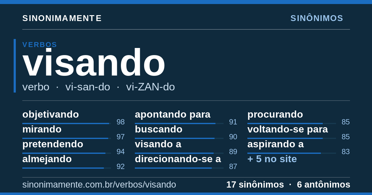 Sinônimos de visando: cartão do verbete com 17 sinônimos